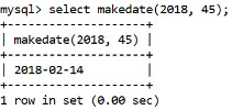 MySQL Datetime makedate() Function