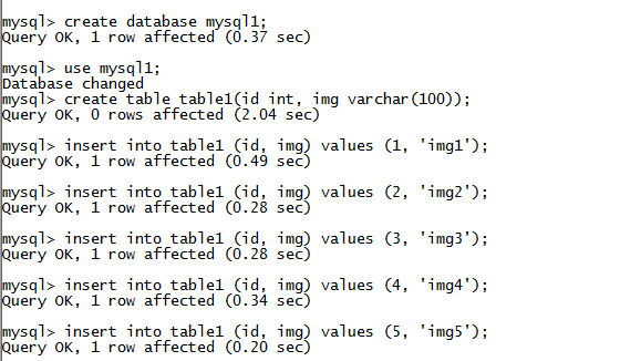 MySQL String LOAD_FILE() Function