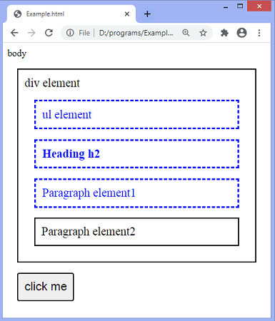 jQuery prevAll() method