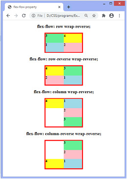 CSS flex-flow property