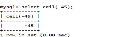 MySQL Math CEIL() Function