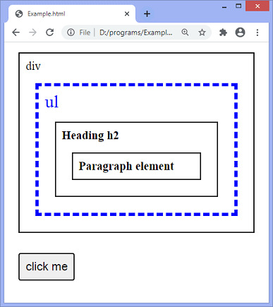 jQuery parent() method