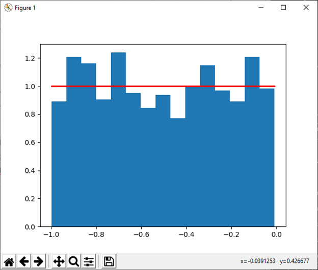 numpy.random in Python