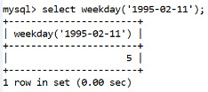 MySQL Datetime weekday() Function