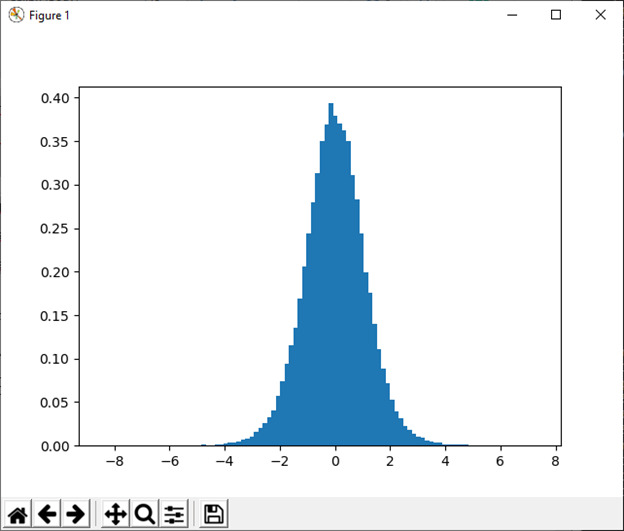 numpy.random in Python