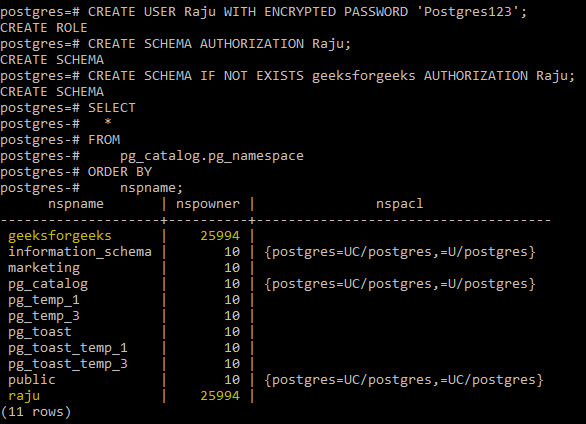 Postgresql Create User Encrypted Password