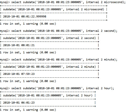 MySQL Subdate() Function