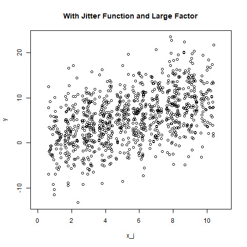 withJitterFactor