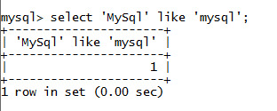 MySQL String like() Function