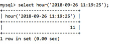 MySQL Hour() Function