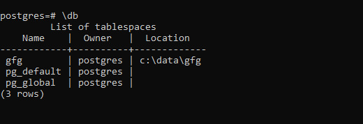 PostgreSQL CREATE TABLESPACE 