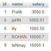 Database table