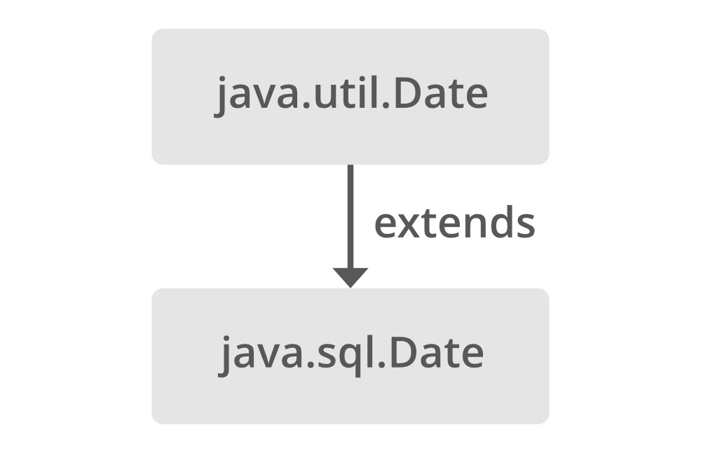 java-enum-string