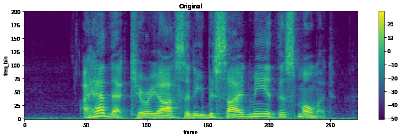 The original spectrogram