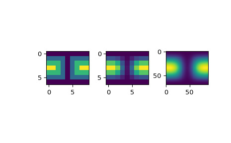 scipy-interpolate-SmoothSphereBivariateSpline-1.png