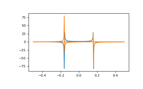 numpy-fft-fft-1.png