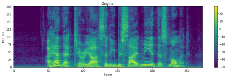 The original spectrogram