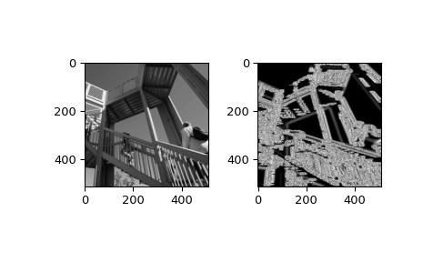 scipy-ndimage-gaussian_gradient_magnitude-1.png