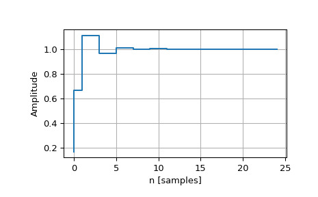 scipy-signal-dstep-1.png