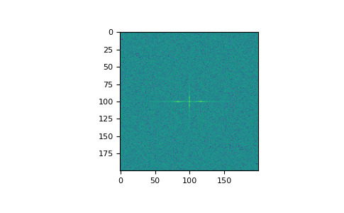 numpy-fft-fftn-1.png