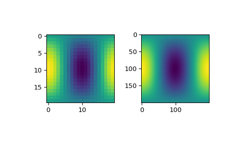 scipy-interpolate-LSQSphereBivariateSpline-__call__-1.png