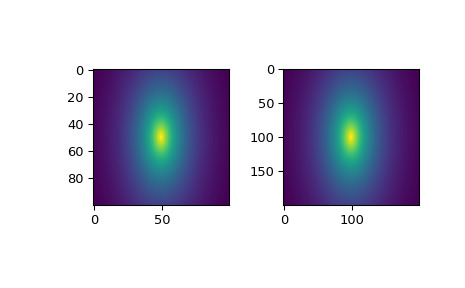 scipy-interpolate-LSQBivariateSpline-__call__-1.png