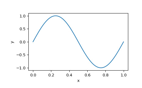 scipy-integrate-solve_bvp-1_01_00.png