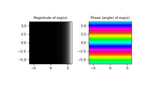 numpy-exp-1.png