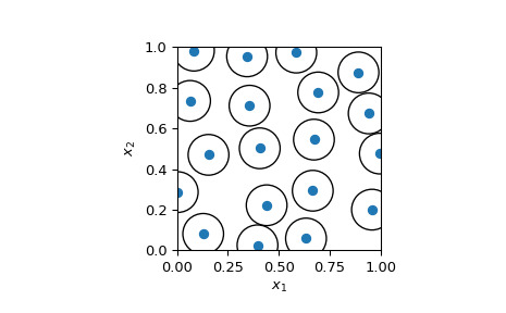 scipy-stats-qmc-PoissonDisk-1_00_00.png