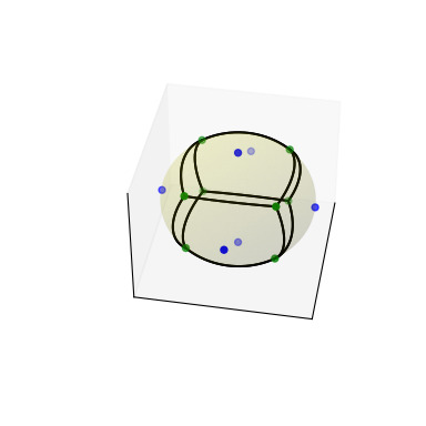 scipy-spatial-SphericalVoronoi-1.png