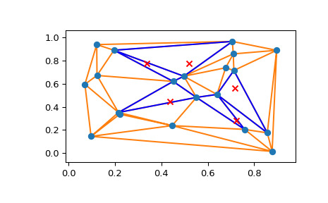 scipy-spatial-tsearch-1.png