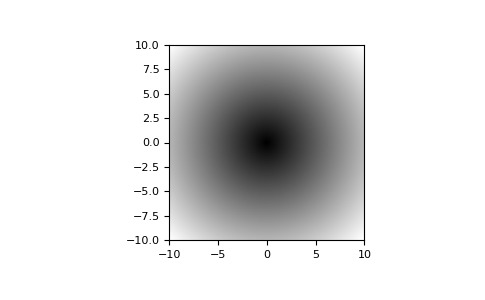 numpy-absolute-1_01_00.png