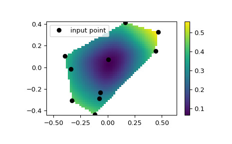 scipy-interpolate-CloughTocher2DInterpolator-1.png