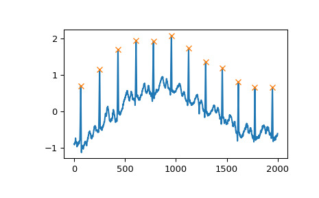 scipy-signal-find_peaks-1_02_00.png