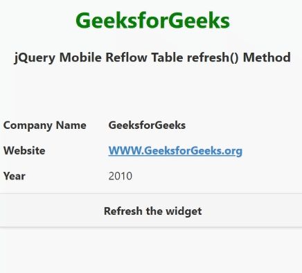 jQuery Mobile Reflow refresh() Method