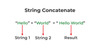 StringConcatenation